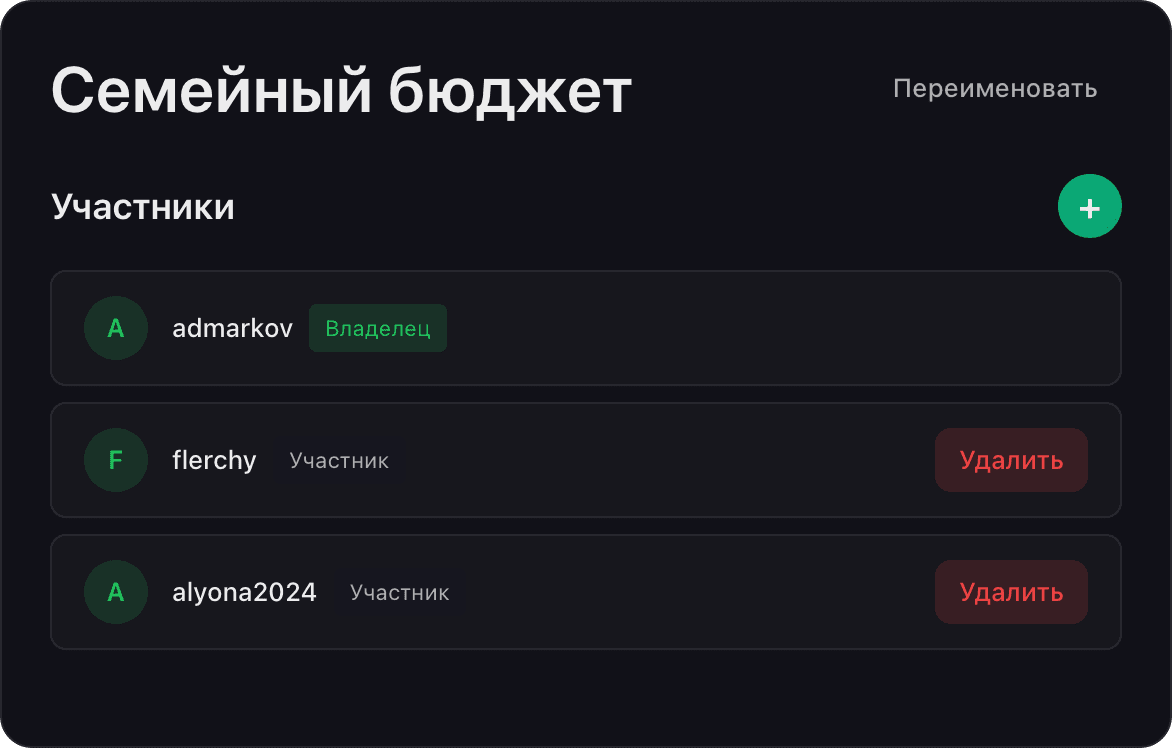 Совместный доступ